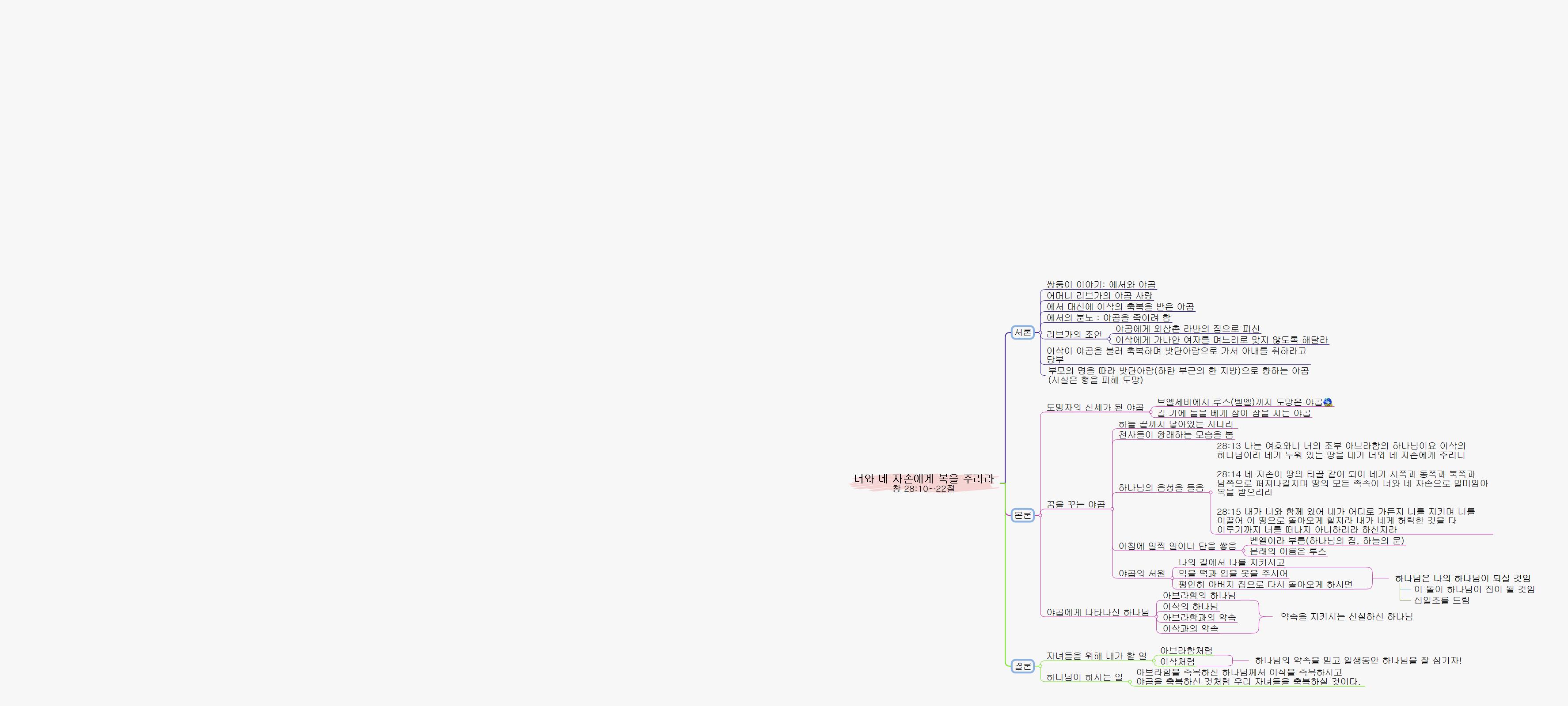 너와 네 자손에게 복을 주리라 창 28 10 22절 이미지
