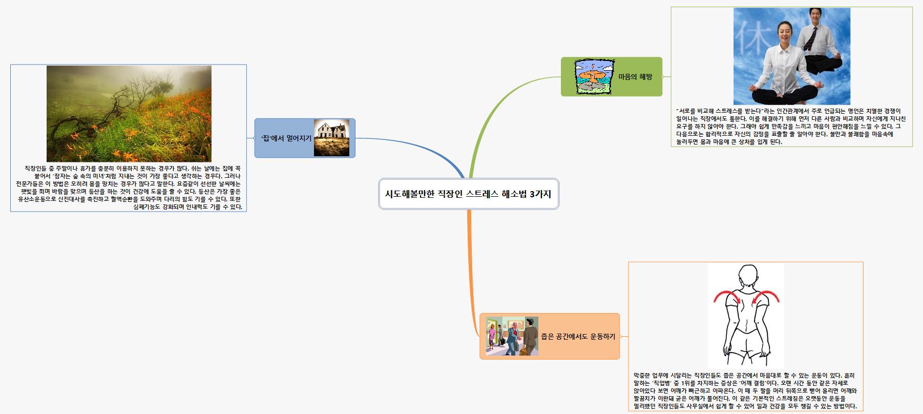 SUN219 직장인 스트레스 해소법 3가지 이미지
