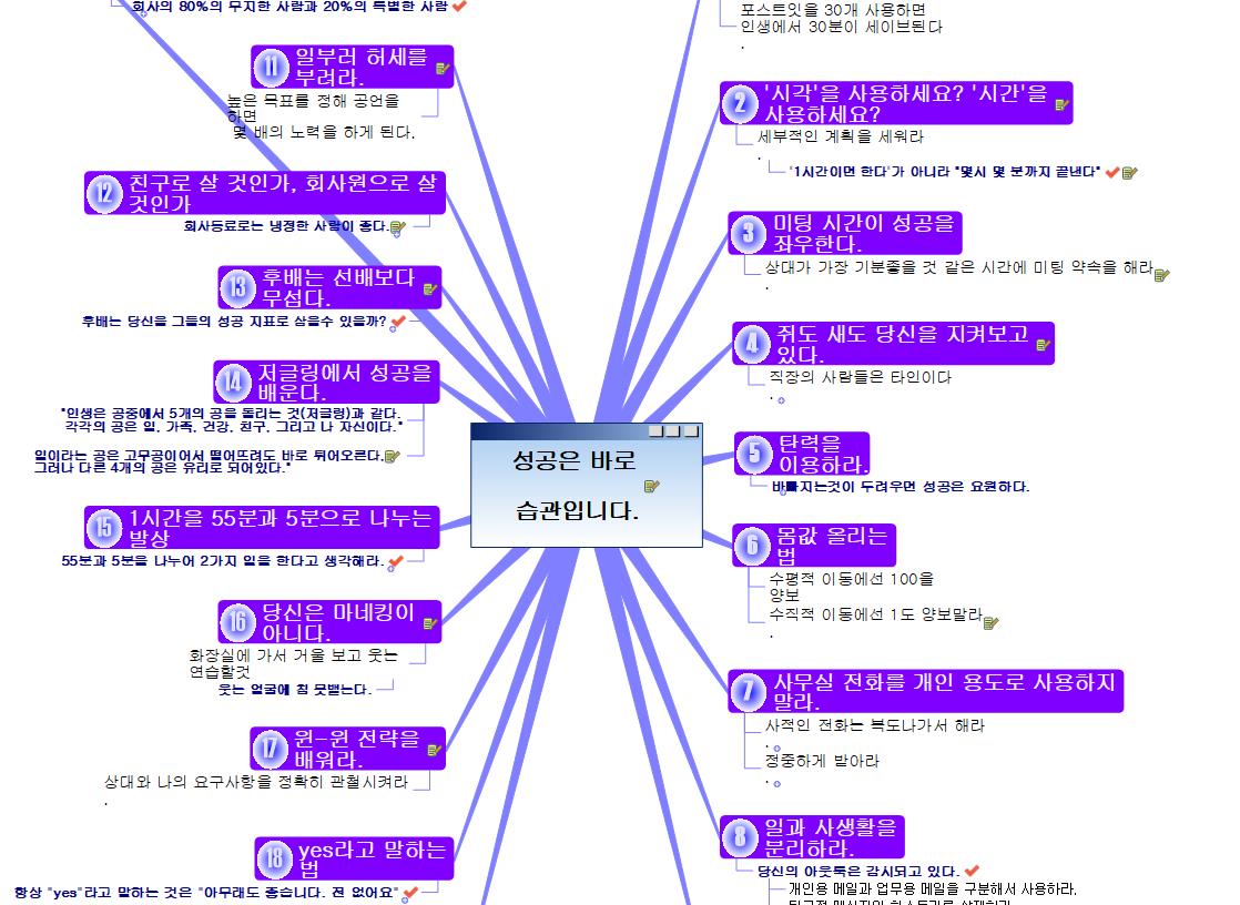 성공을_향한_19가지_습관 이미지