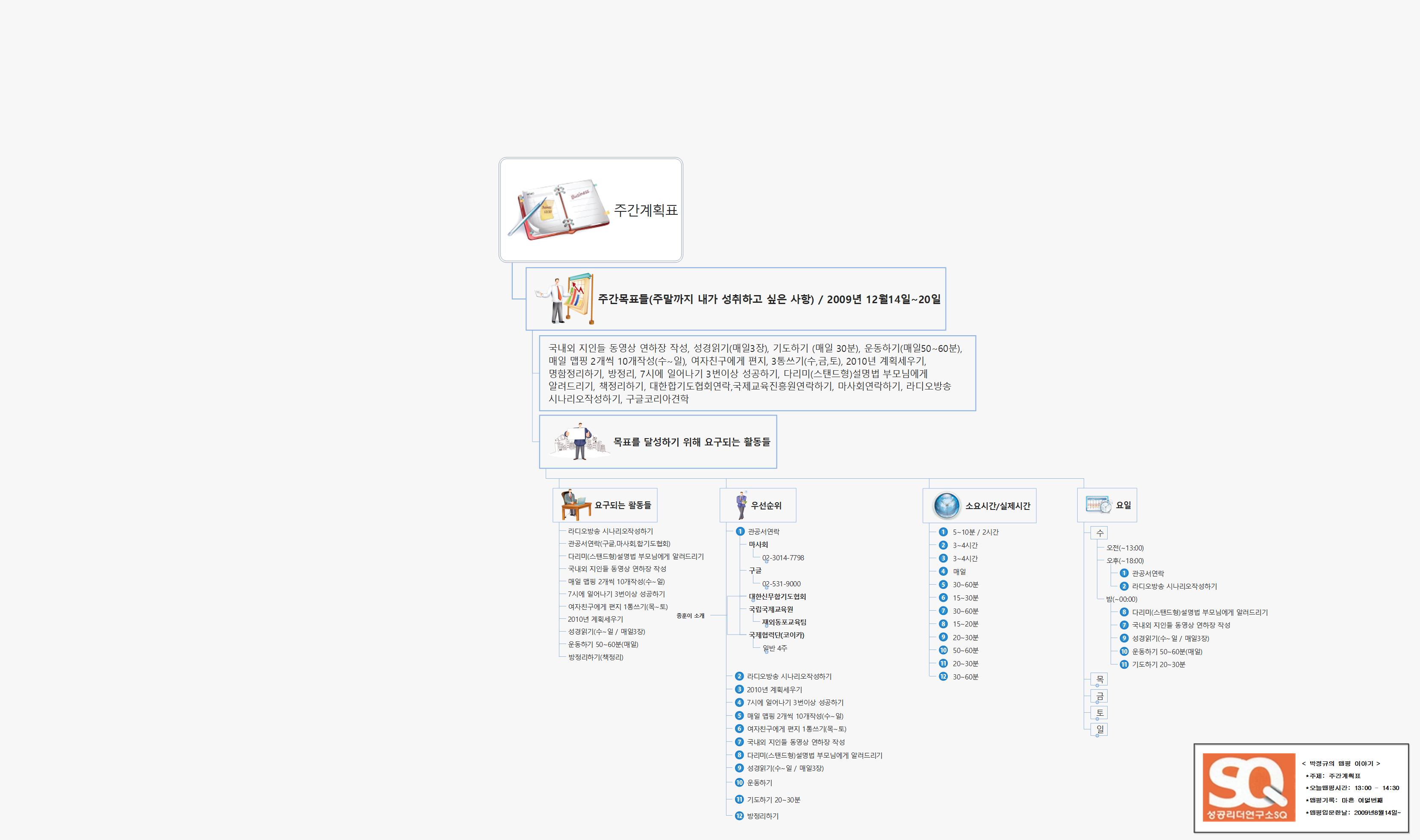SQ48 181 주간계획표 이미지