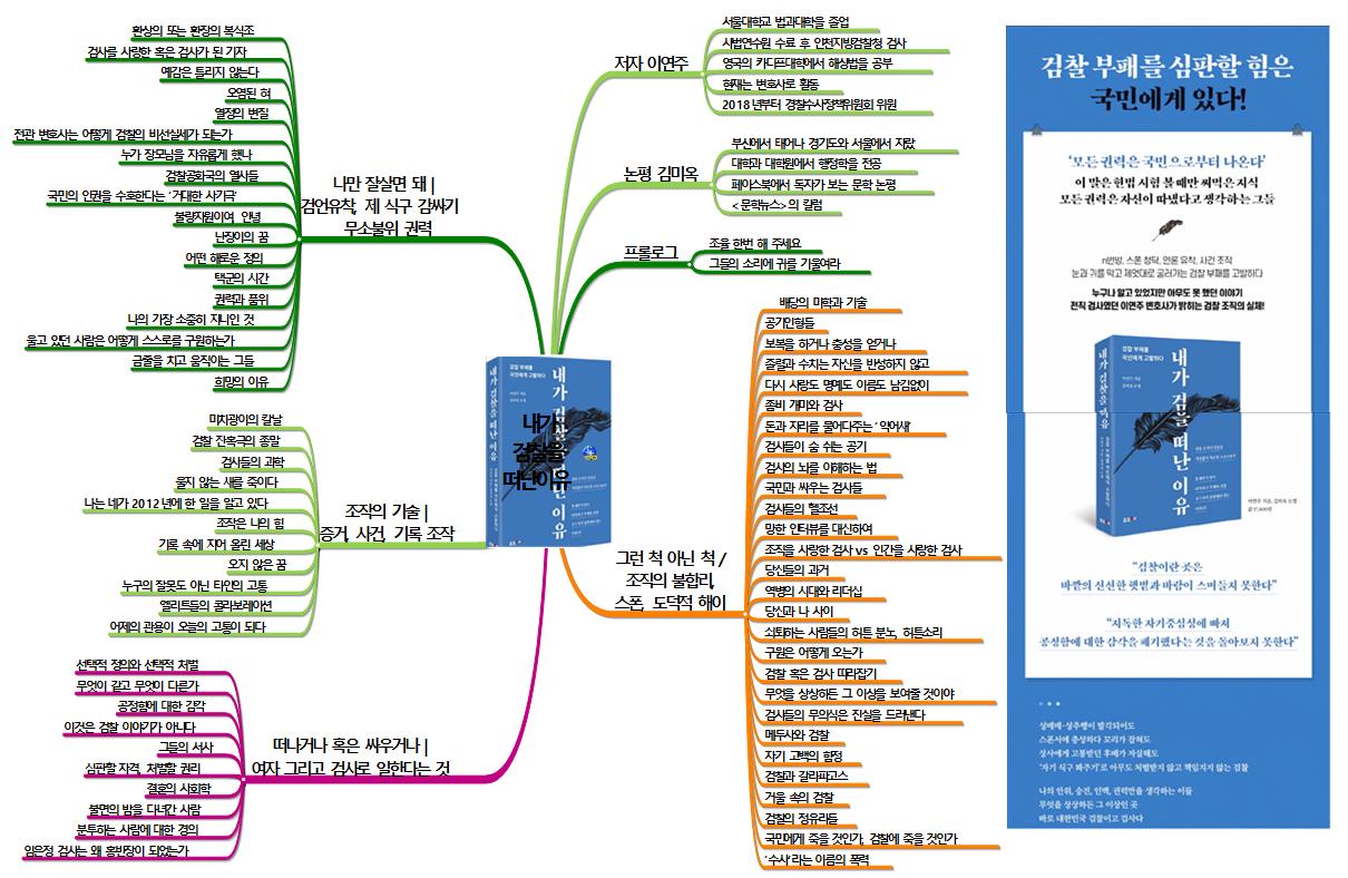 내가 검찰을 떠난이유 이미지