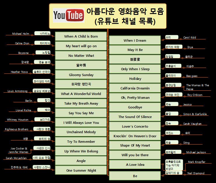 PT_아름다운_영화음악모음 이미지