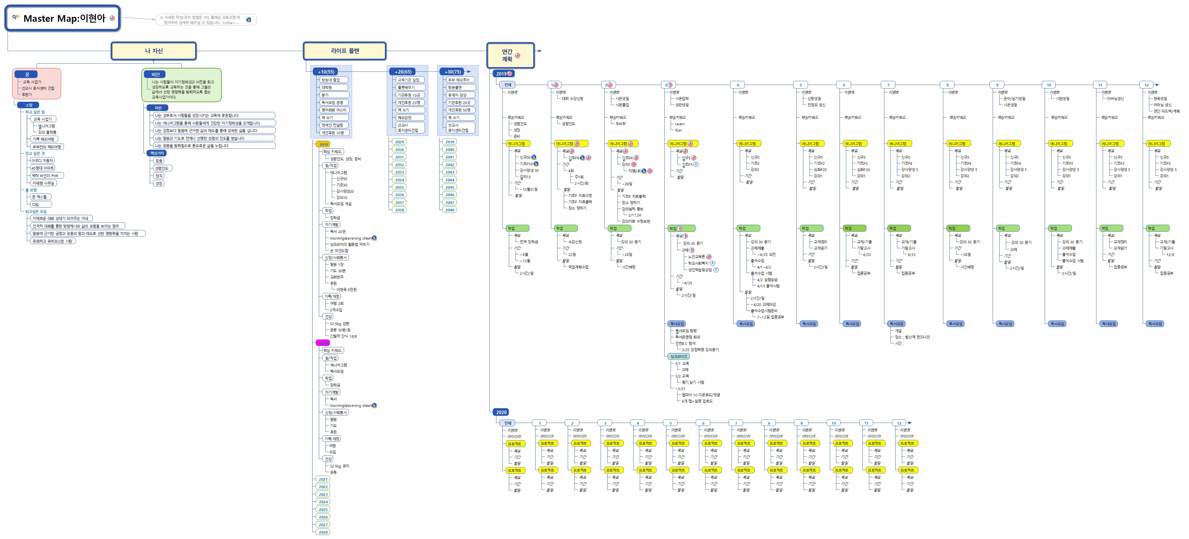 마스터 맵 이미지