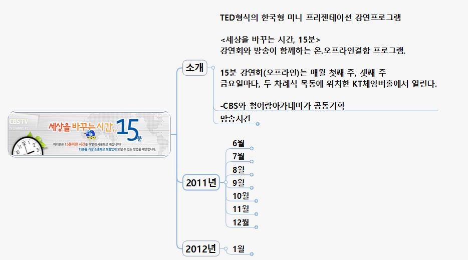 [20120111]세바시링크 이미지