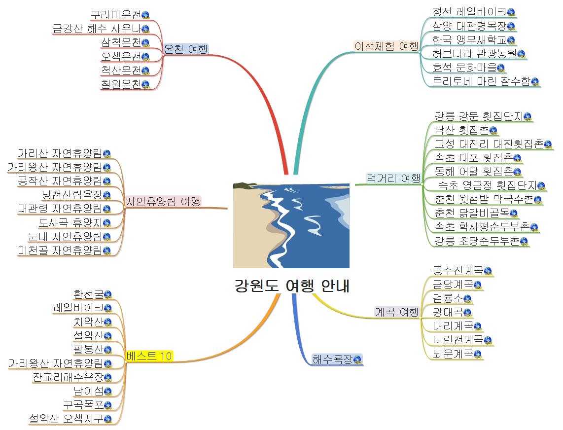 강원도 여행 안내 이미지