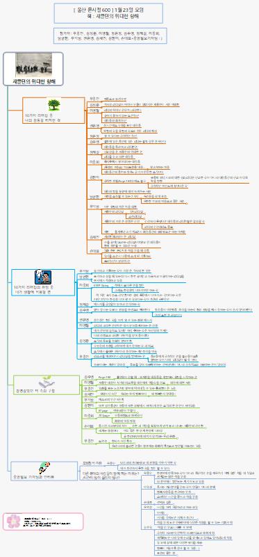 67.섀클턴의 위대한 항해 이미지
