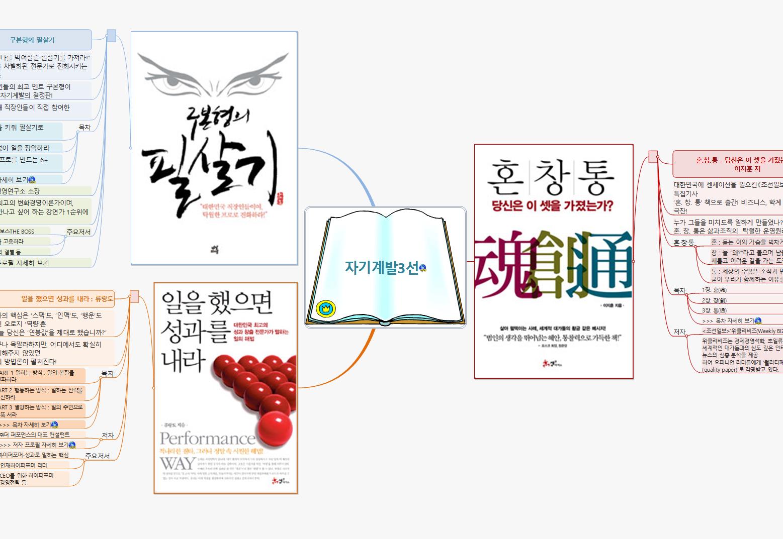 책_자기계발3선 이미지