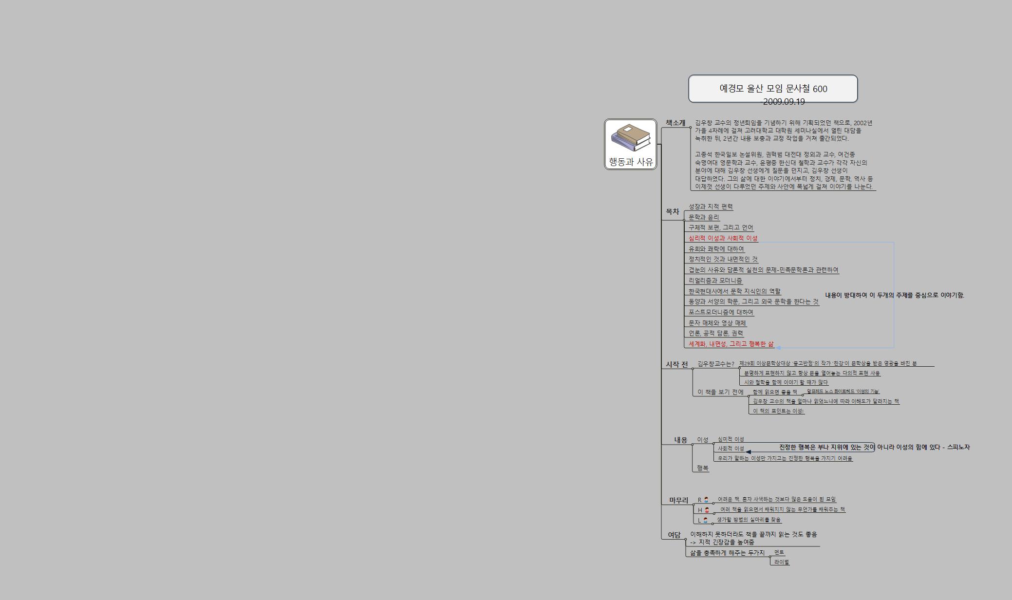 행동과 사유2 이미지