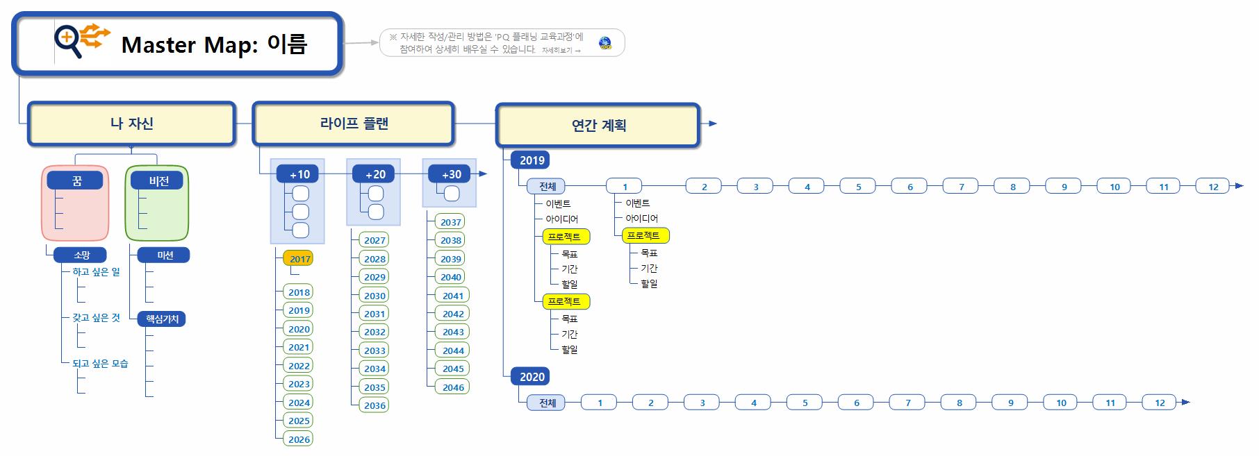 PQ 마스터 맵 이미지