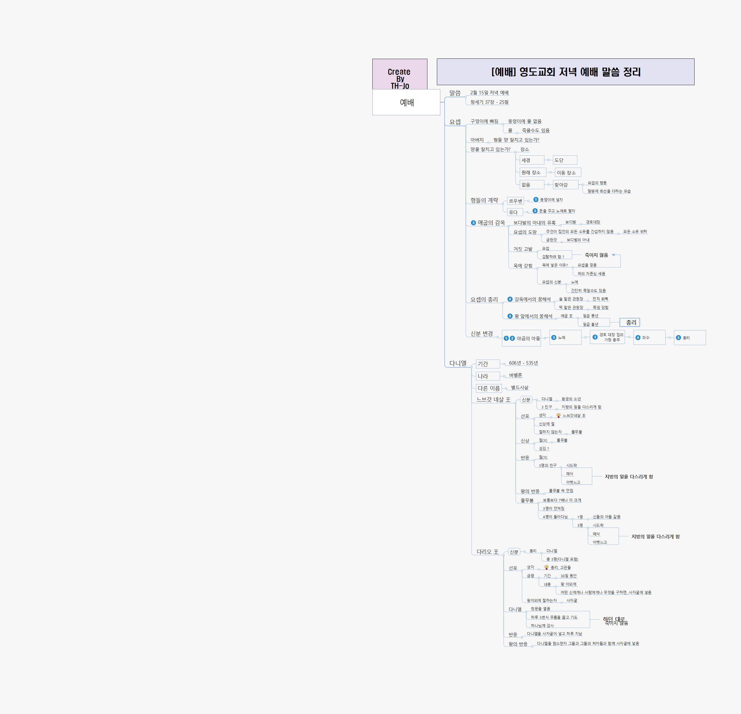 [예배] 2월 15일 저녁 말씀 이미지