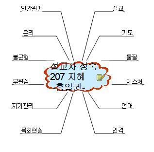 설교자의 성숙 이미지