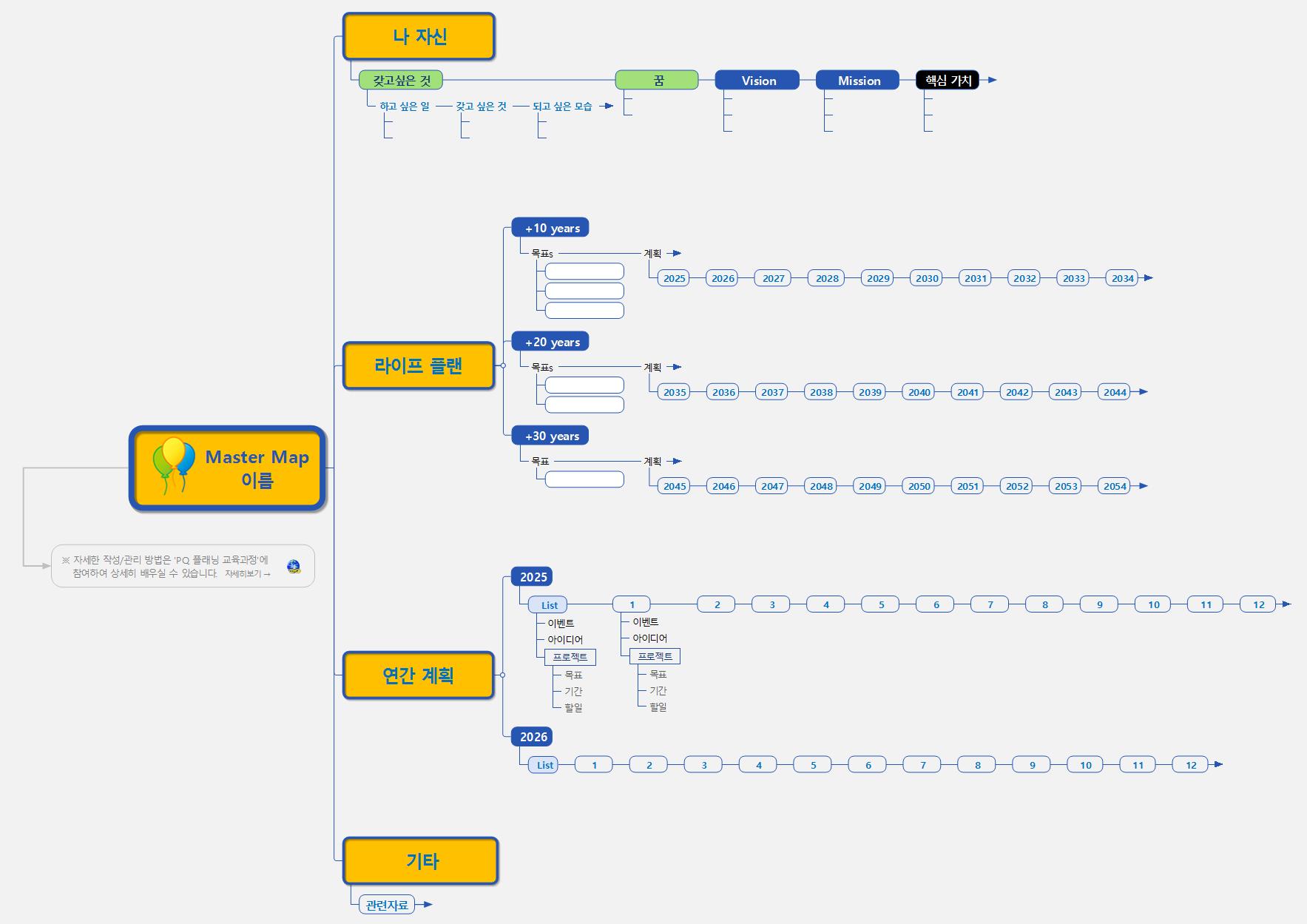 25년 마스터맵 이미지