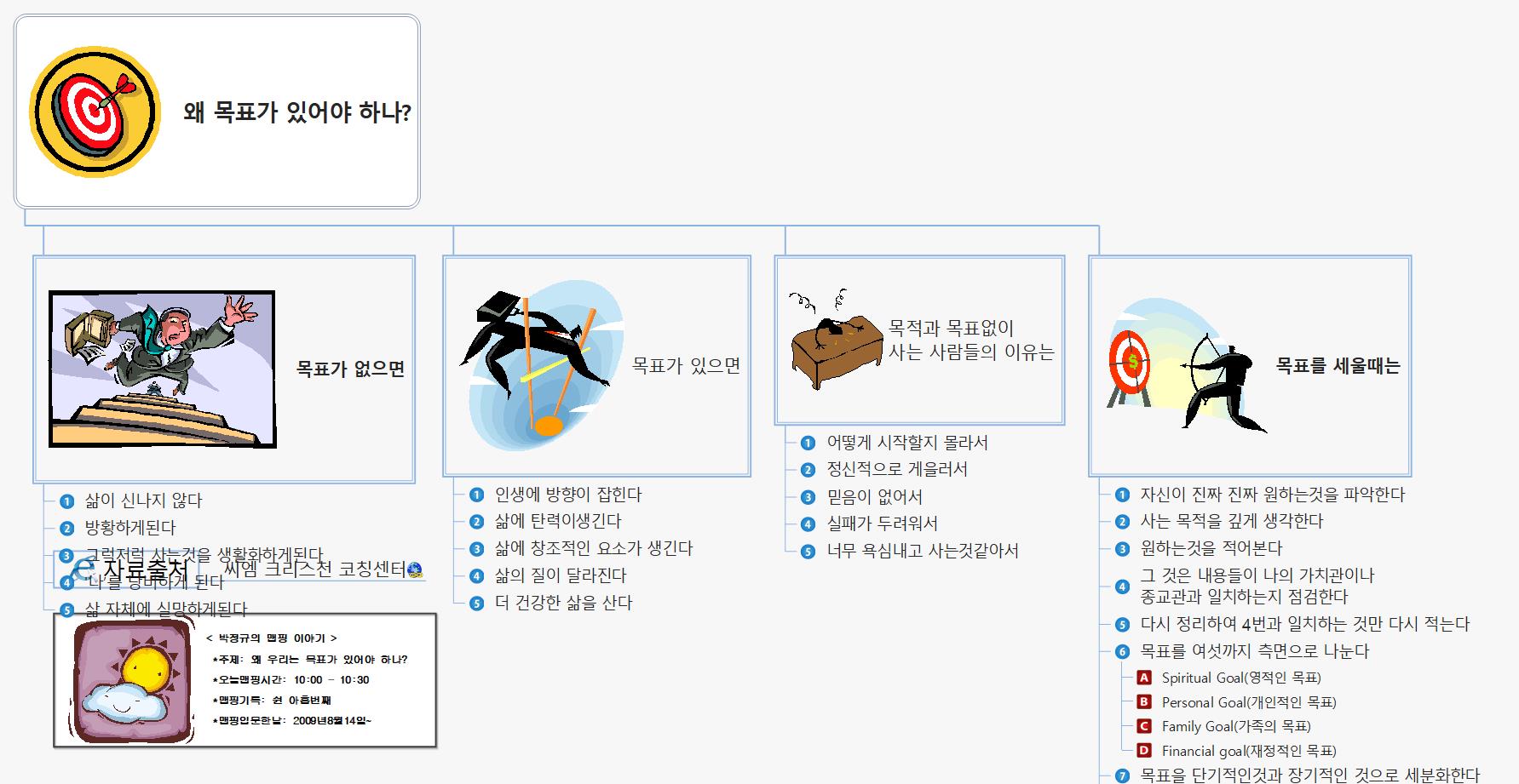 SQ59 181 왜 우리는 목표가 있어야 하나 이미지