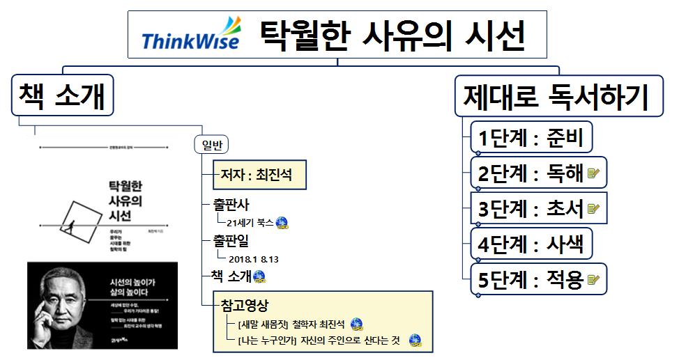 [북맵(BOOKMAP) #9] 탁월한 사유의 시선 이미지