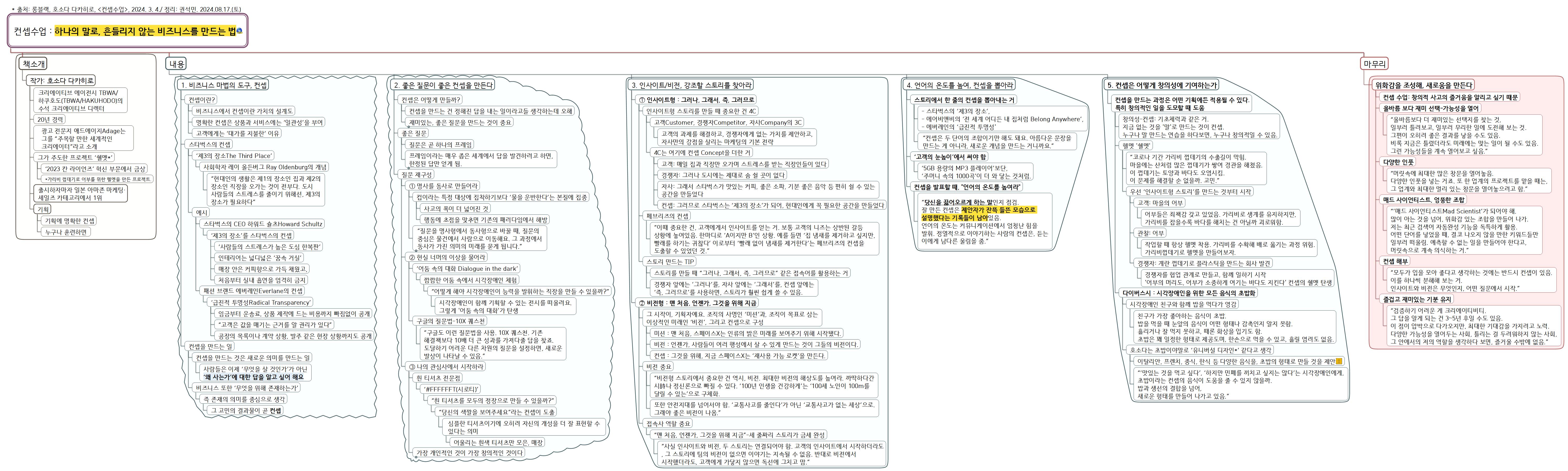 컨셉수업_하나의 말로 흔들리지 않는 비즈니스를 만드는 법_호소다다카히로_20240817_권석민 이미지