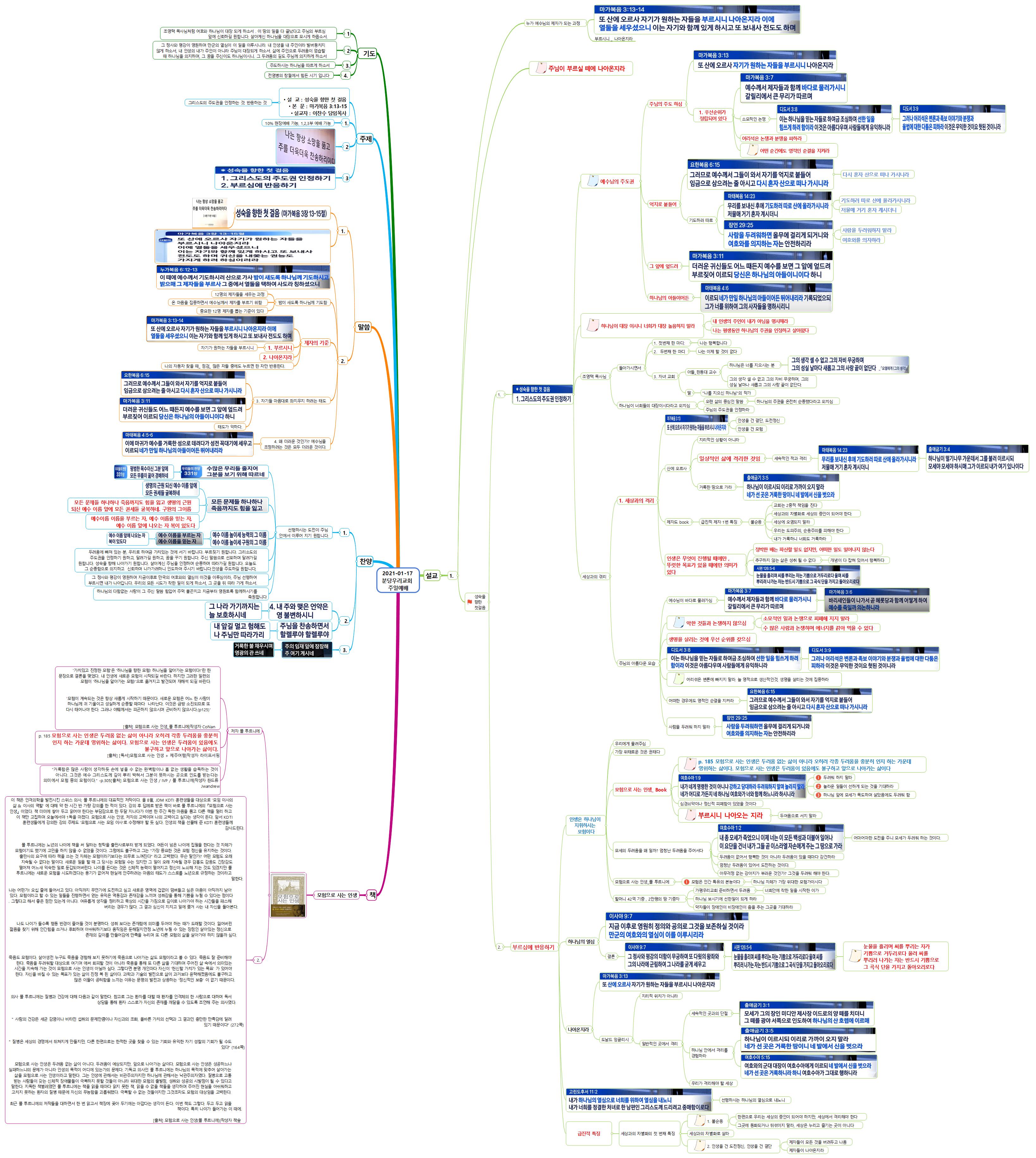 주일예배_한 눈으로 정리해 보세요 이미지