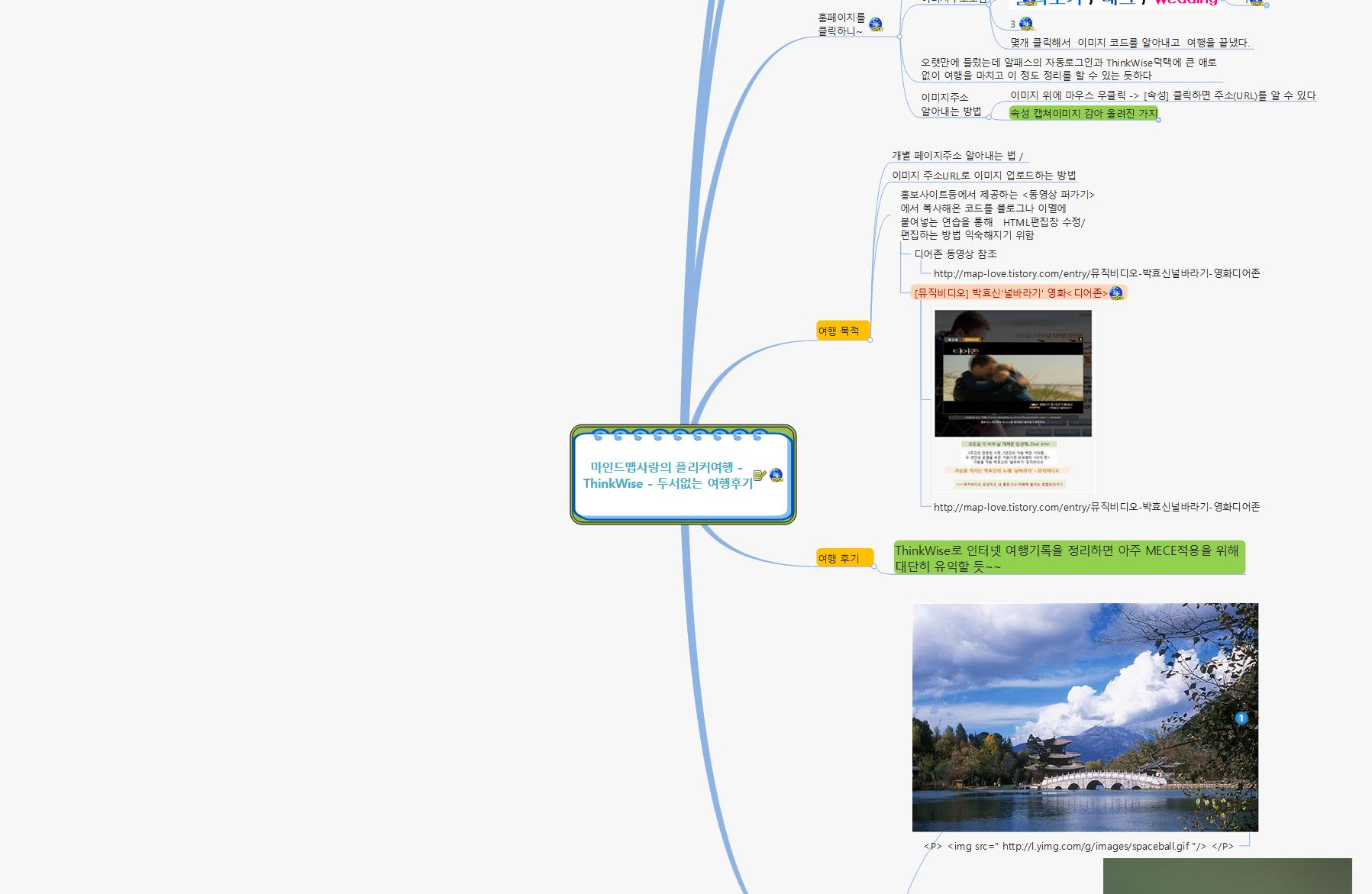 마인드맵사랑의 플리커여행-ThinkWise_TW홈 이미지