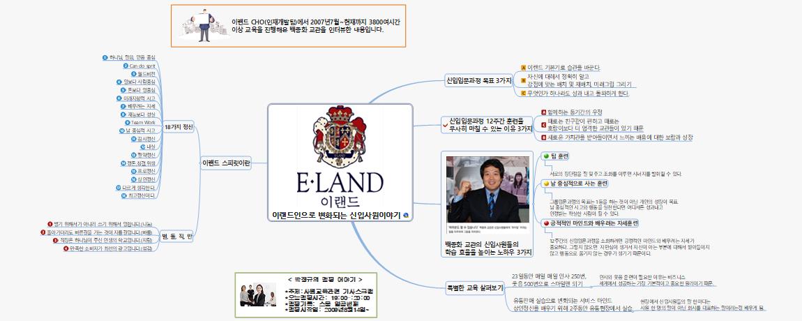 SQ27 181 이랜드인으로 변화하는 신입사원이야기(0) 이미지
