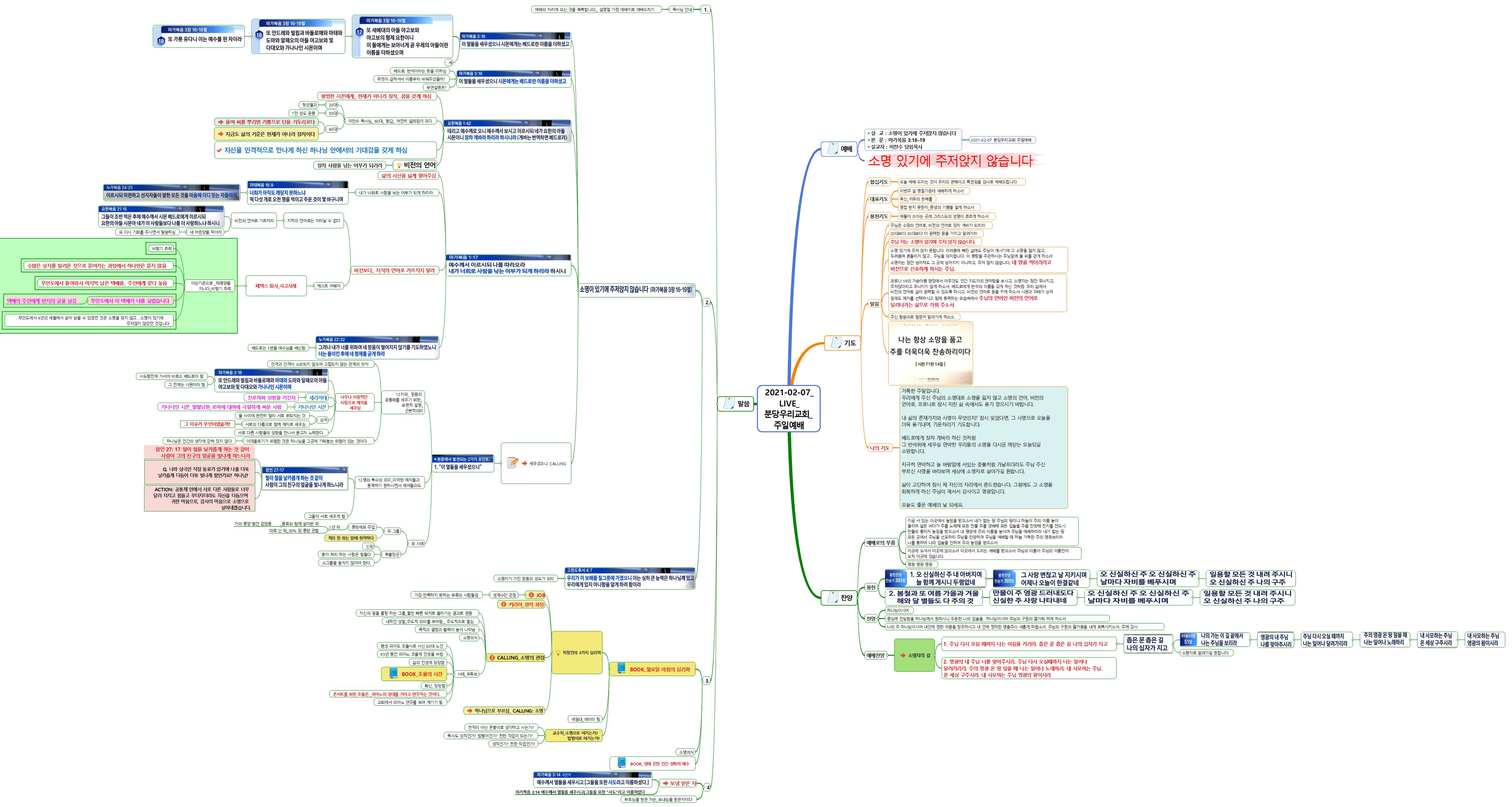 주일예배_한 눈으로 정리_2021. 02.07_김옥연작성 이미지