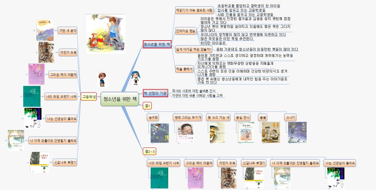 청소년을 위한 책_최종수정 이미지