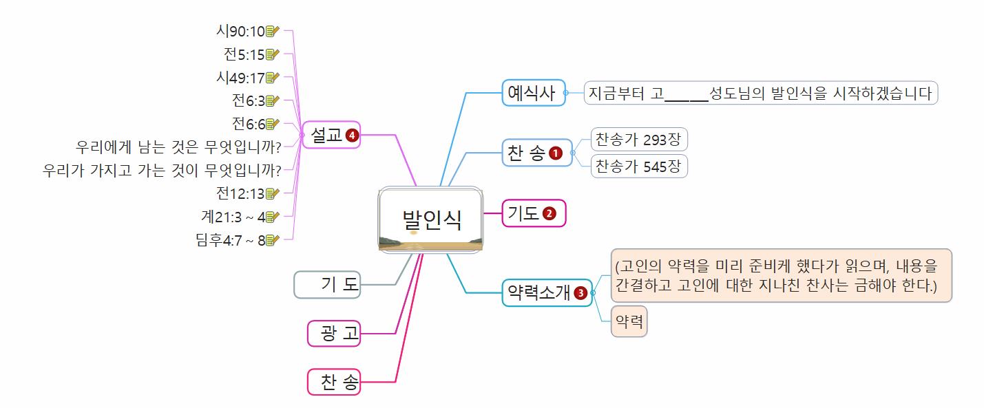발인예배 이미지