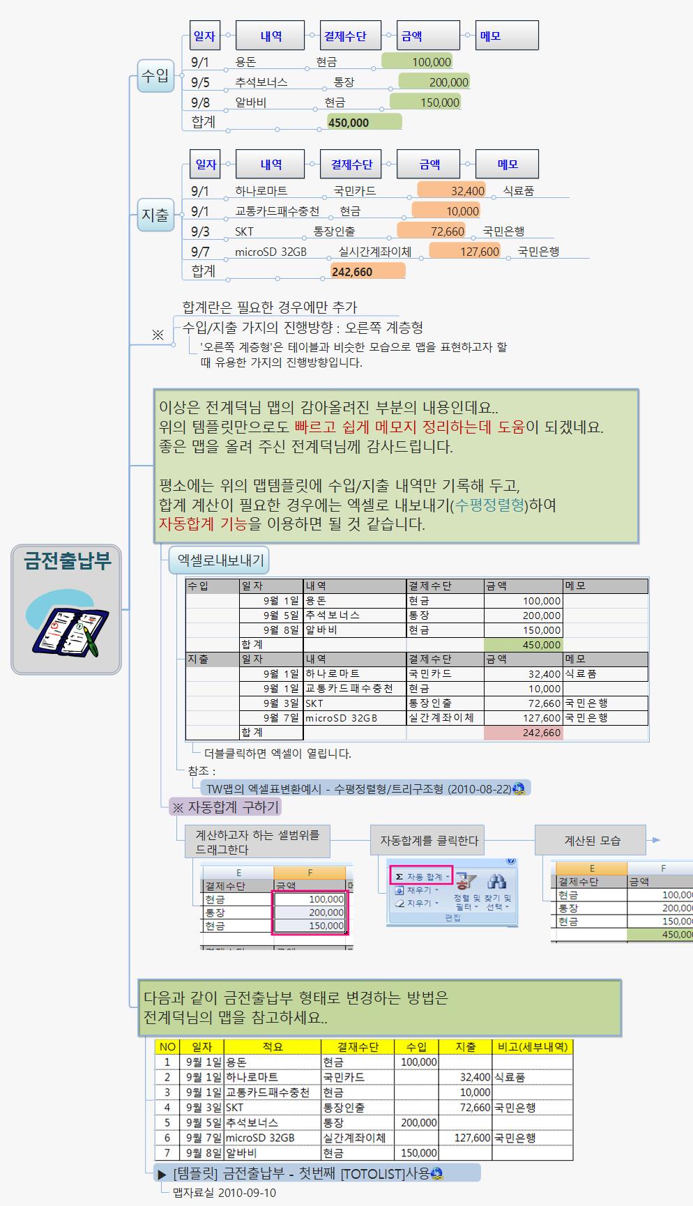 금전출납부(0) 이미지