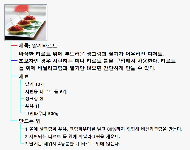 딸기타르트_레시피 이미지