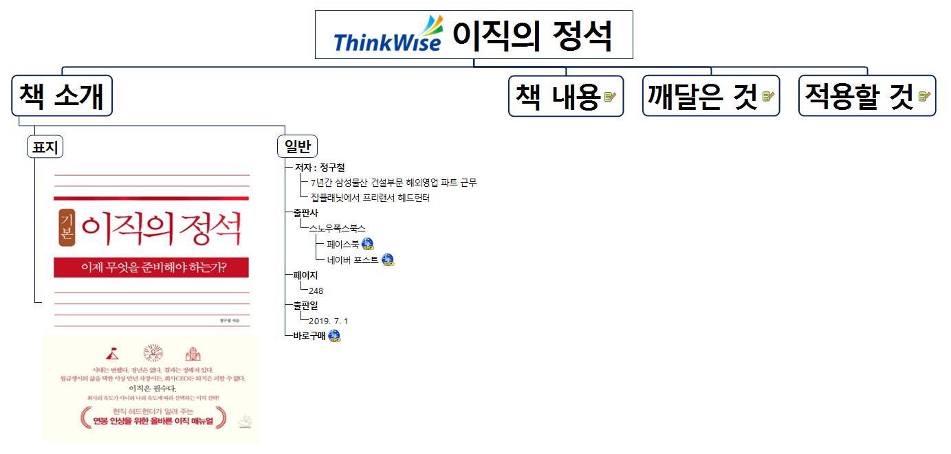 [북맵(BOOKMAP) #2] 이직의 정석 이미지