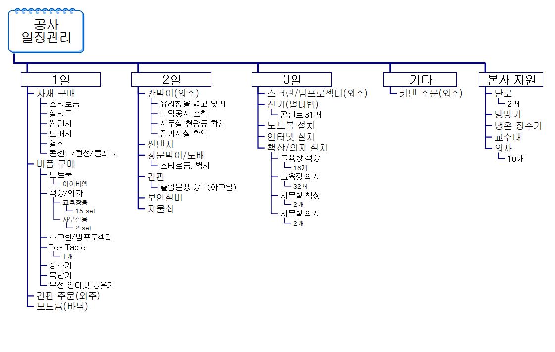 공사 일정관리 이미지