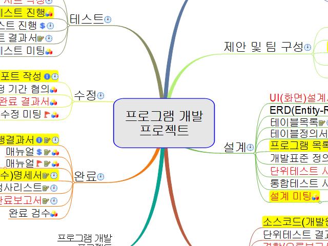 0_프로젝트개발_원본맵