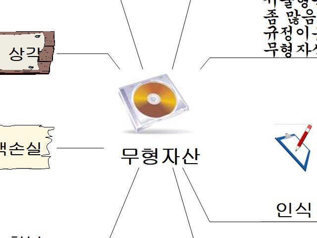 07 무형자산