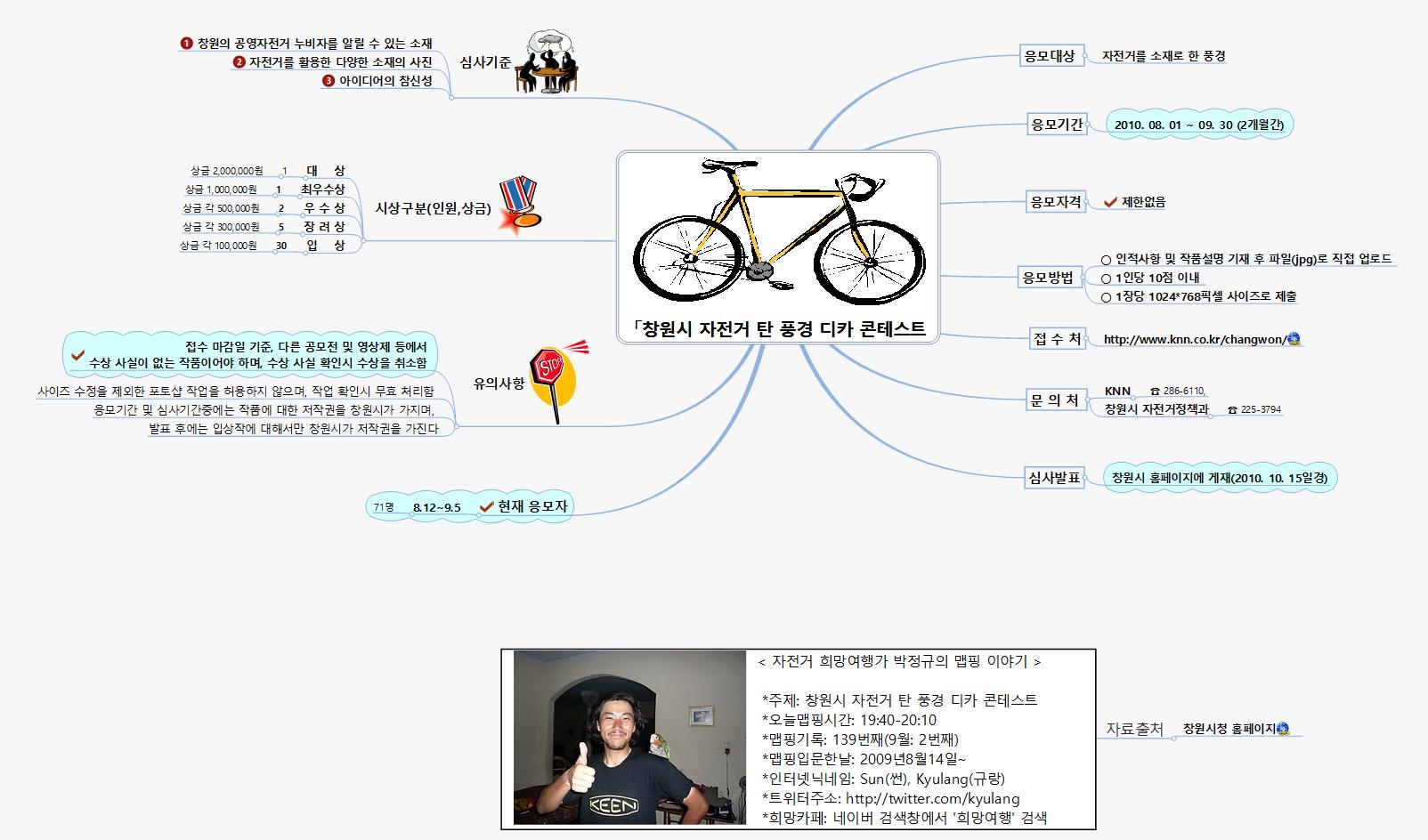 SUN139 181 창원시 자전거 탄 풍경 콘테스트 이미지