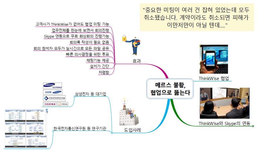 M_ 메르스 불황  협업으로 뚫는다 이미지