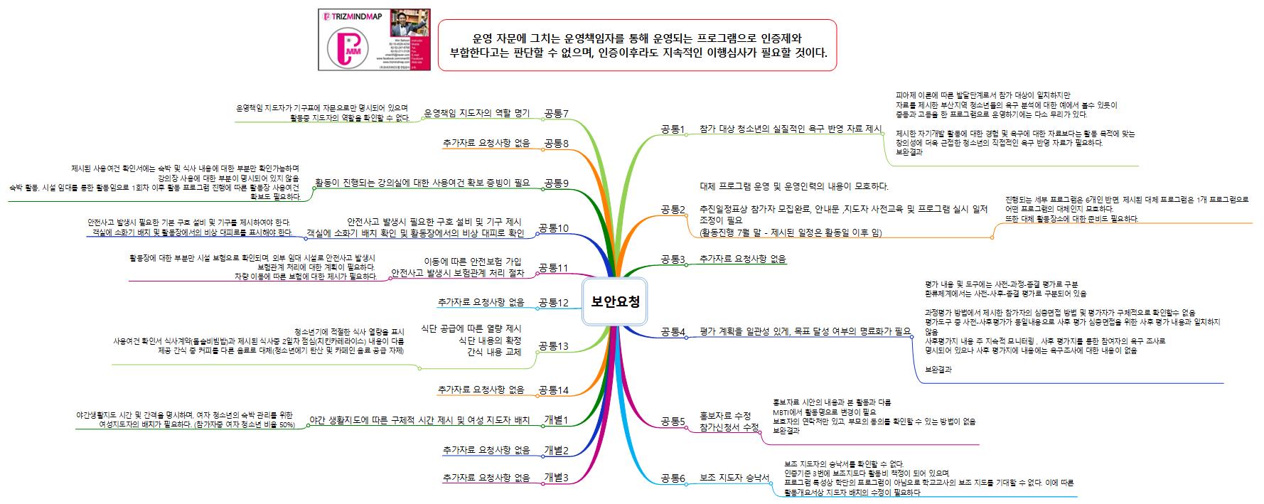 청소년수련활동인증제 보안요청 이미지