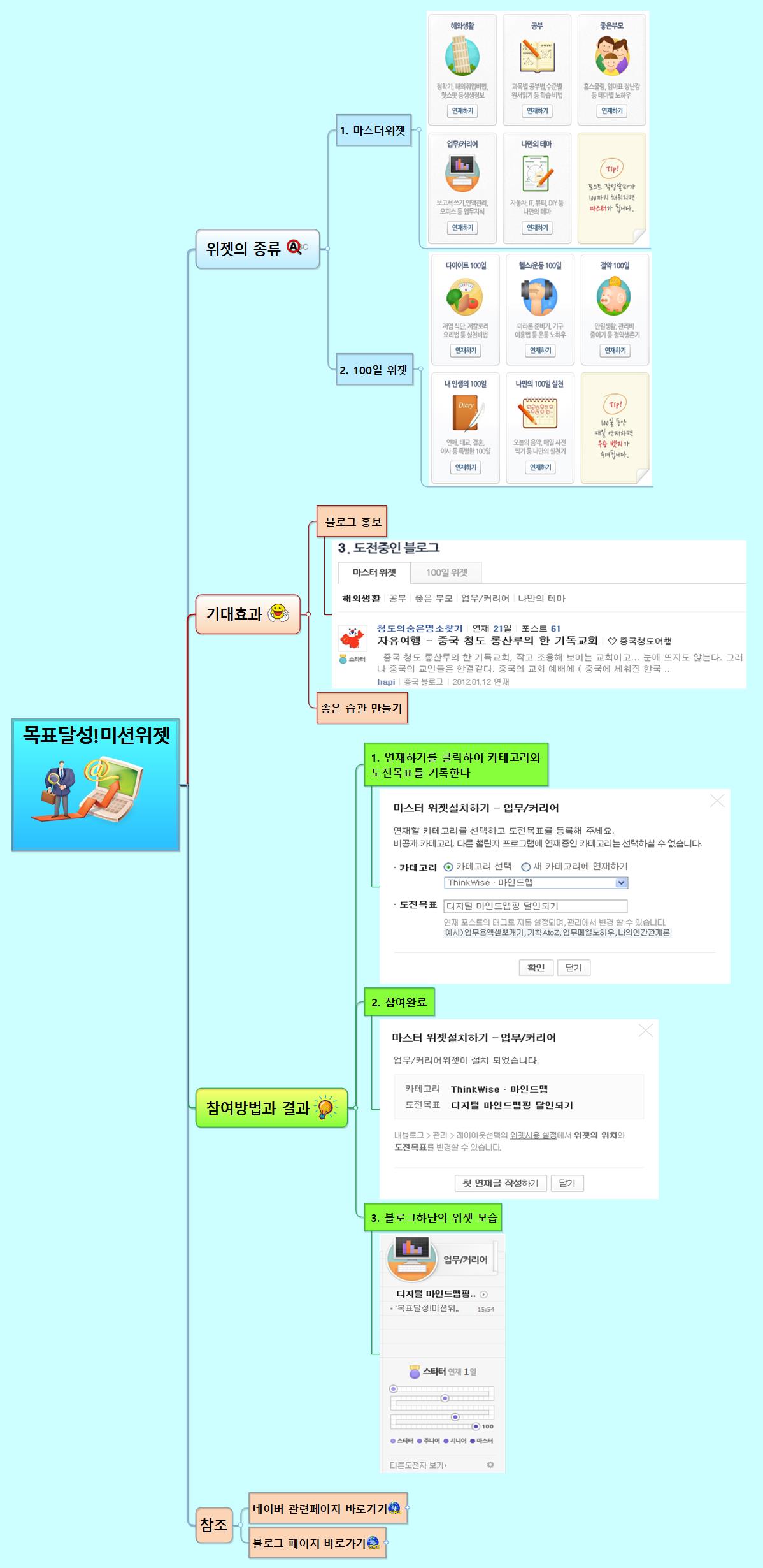 목표달성 미션위젯 이미지