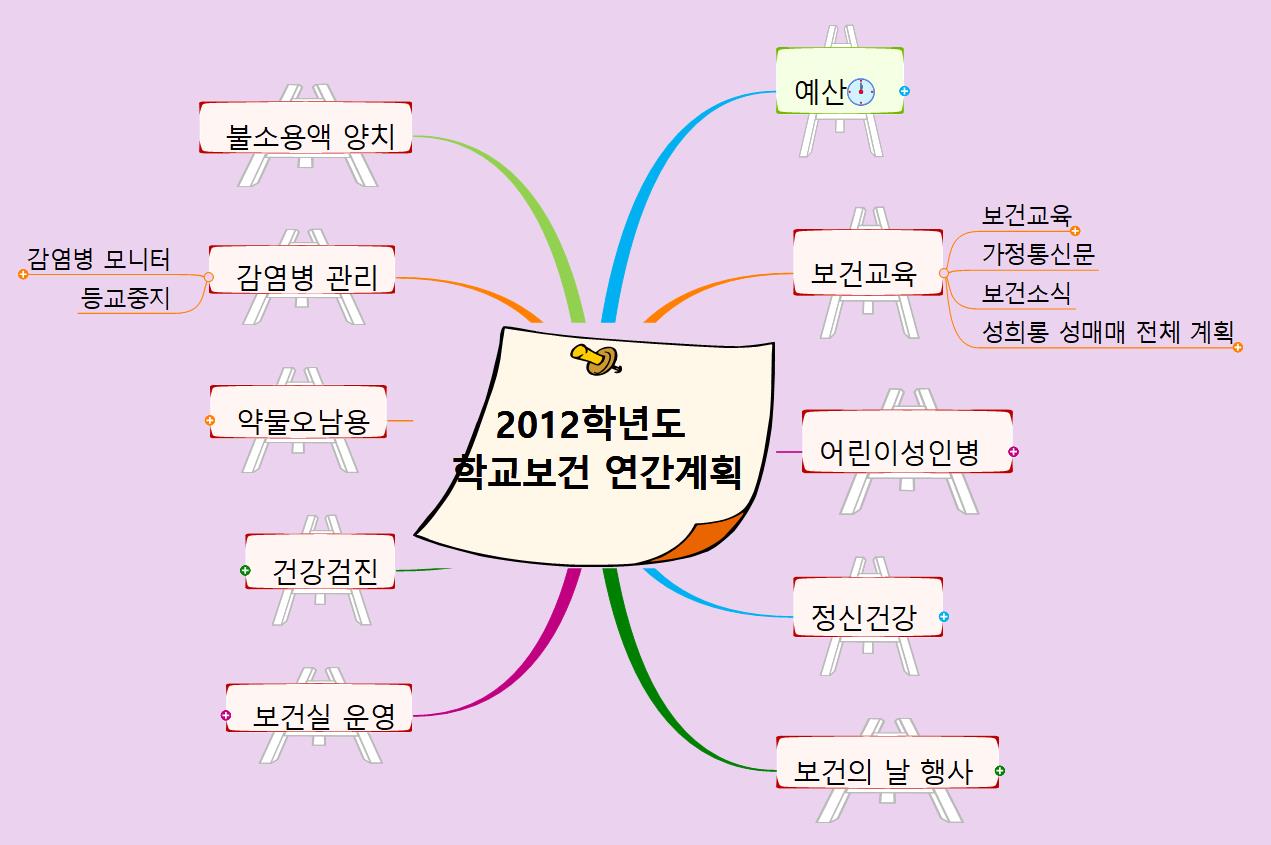 2012_학교보건_연간계획 이미지