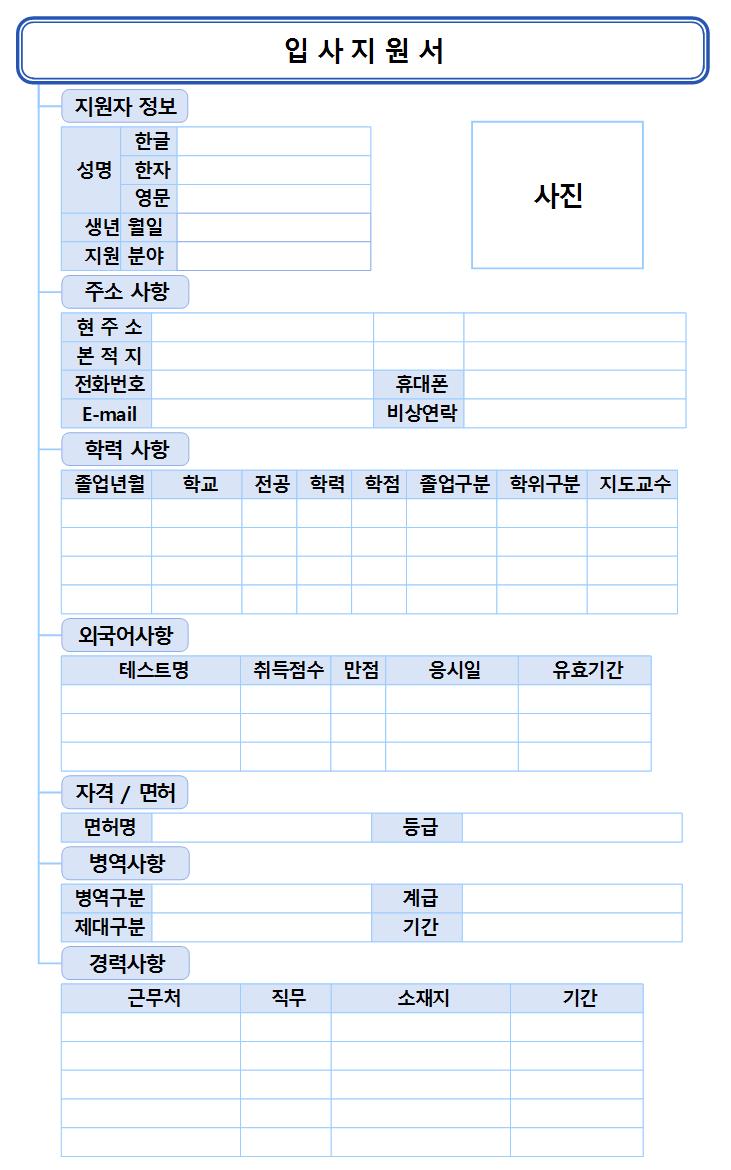 입사지원서 이미지