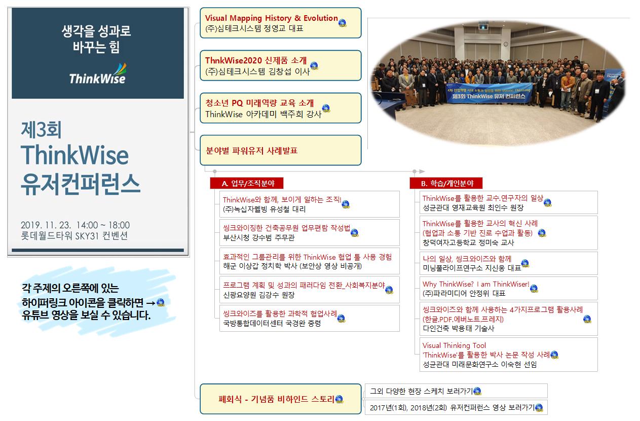 제3회 ThinkWise 유저컨퍼런스 유튜브 영상모음 이미지