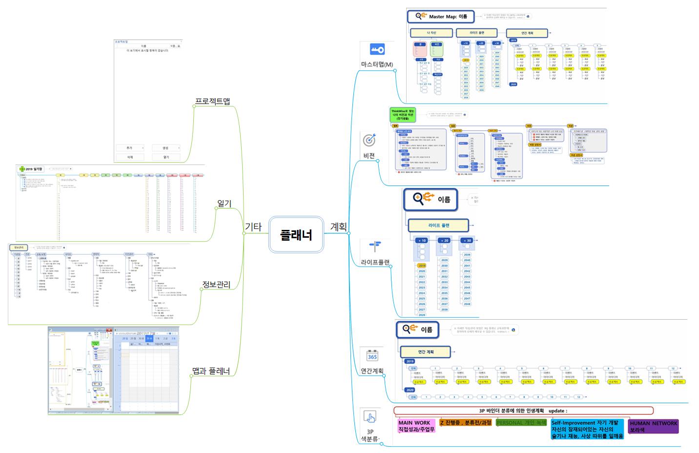 TW 플래너 한눈에 보기 이미지