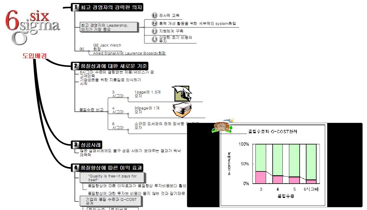 도입배경_2 이미지