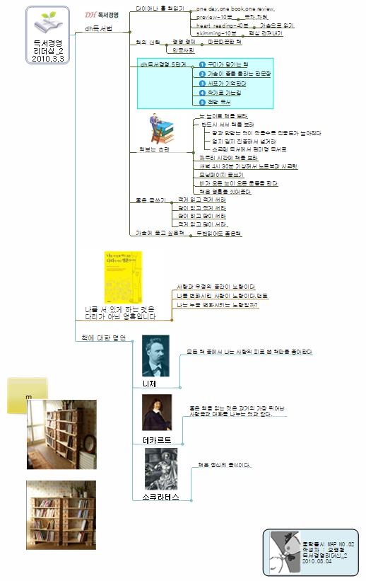 글로벌리더쉽 제8강좌 독서경영 리더십_2 이미지