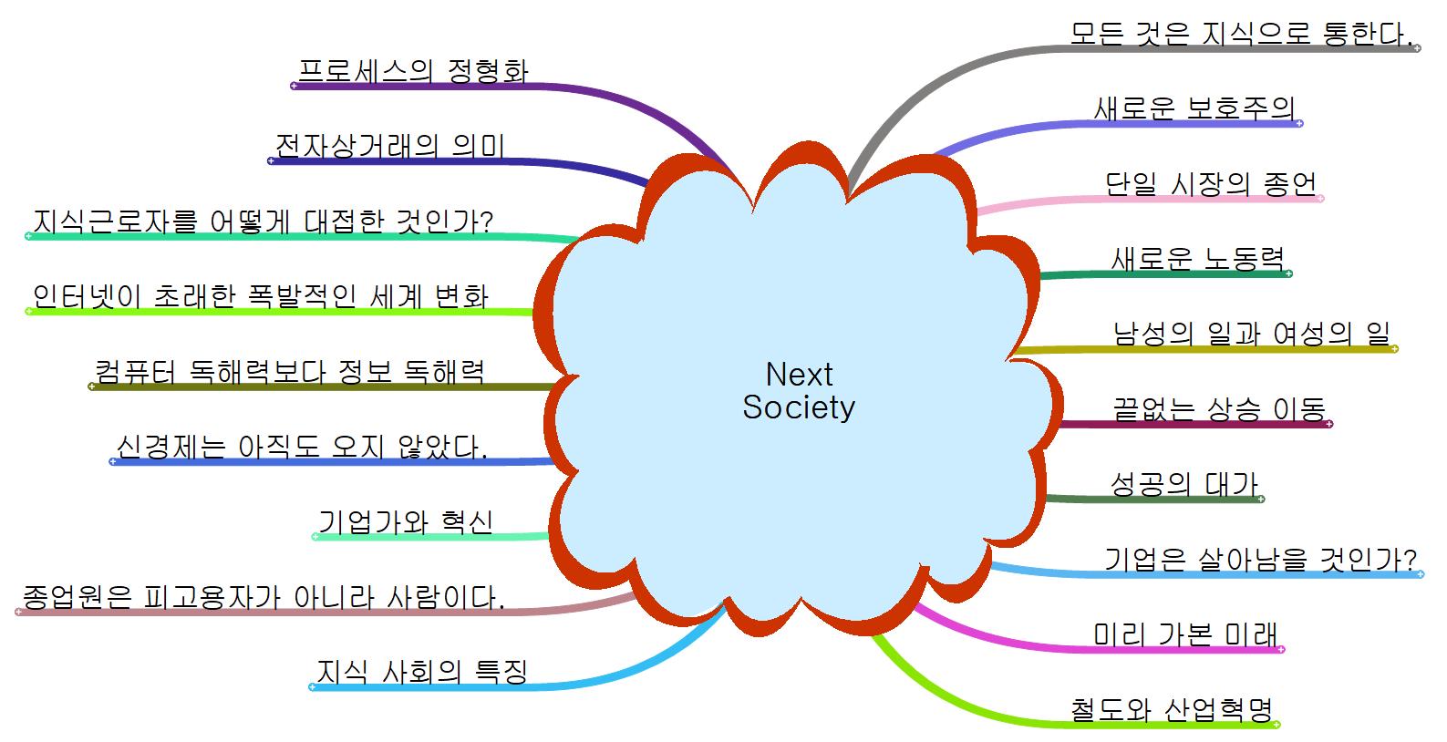 next society 이미지