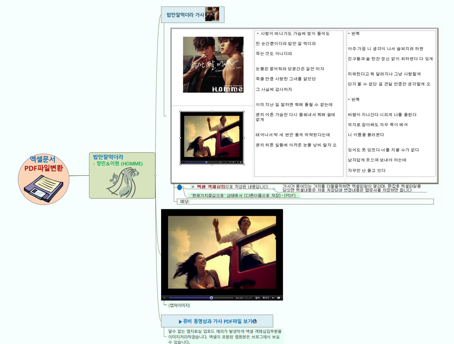 엑셀문서 PDF파일변환-밥만잘먹더라가사_이미지처리 이미지