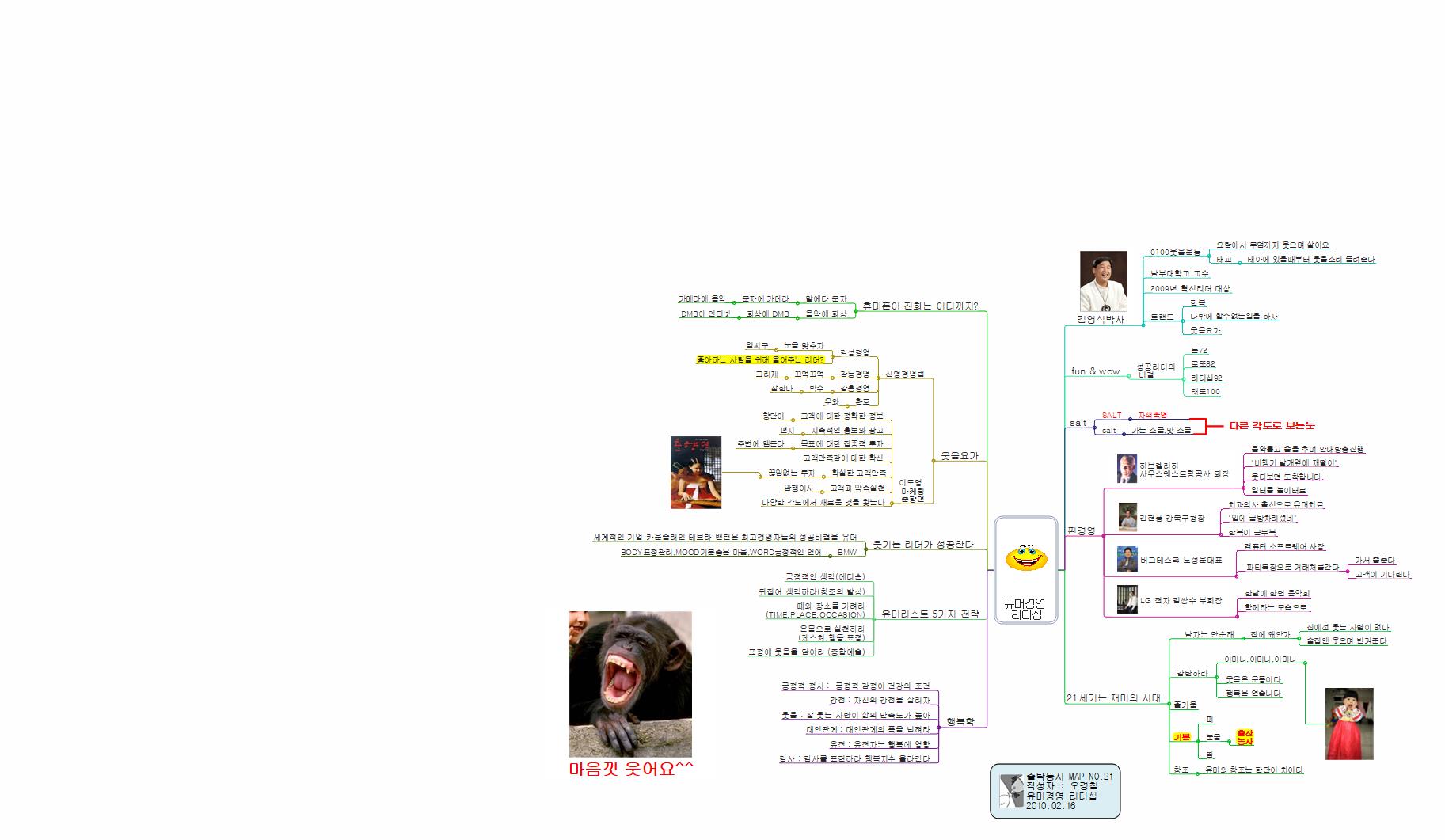 글로벌리더쉽 제5강좌 유머경영  리더십_1 이미지