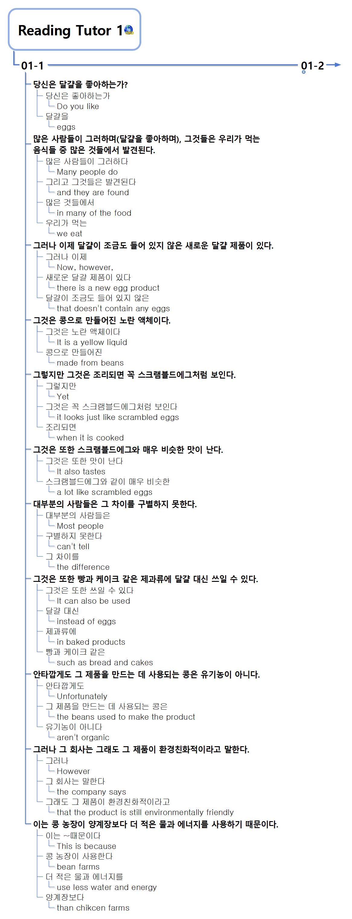 영작 및 영어 말하기 연습 이미지