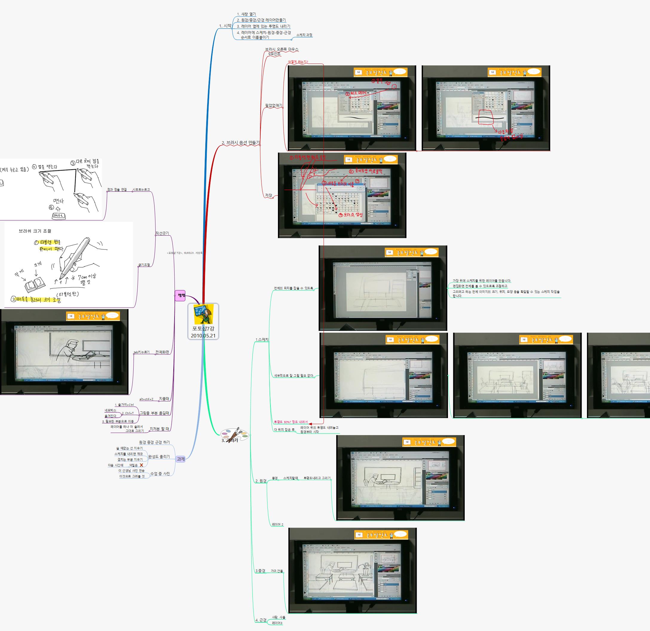 포토샵7강 2010 05 21_이재철 수정 이미지