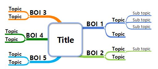 ThinkWise 새문서 이미지